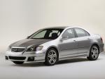Acura RL A-Spec 2005 года